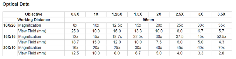 white-blank-additional-spec.png
