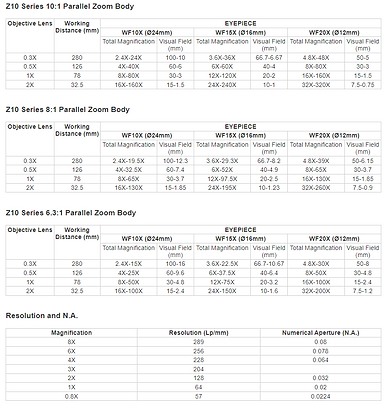 white-blank-additional-spec.png