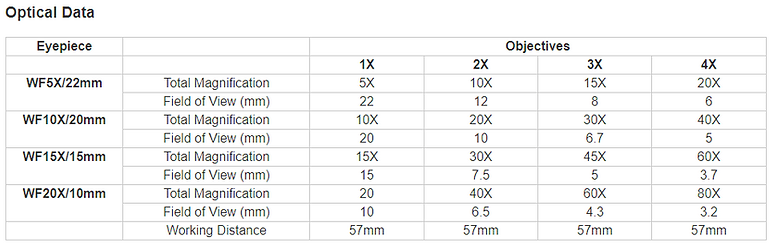white-blank-additional-spec.png