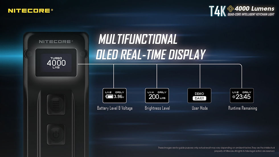Thumbnail: Nitecore T4K