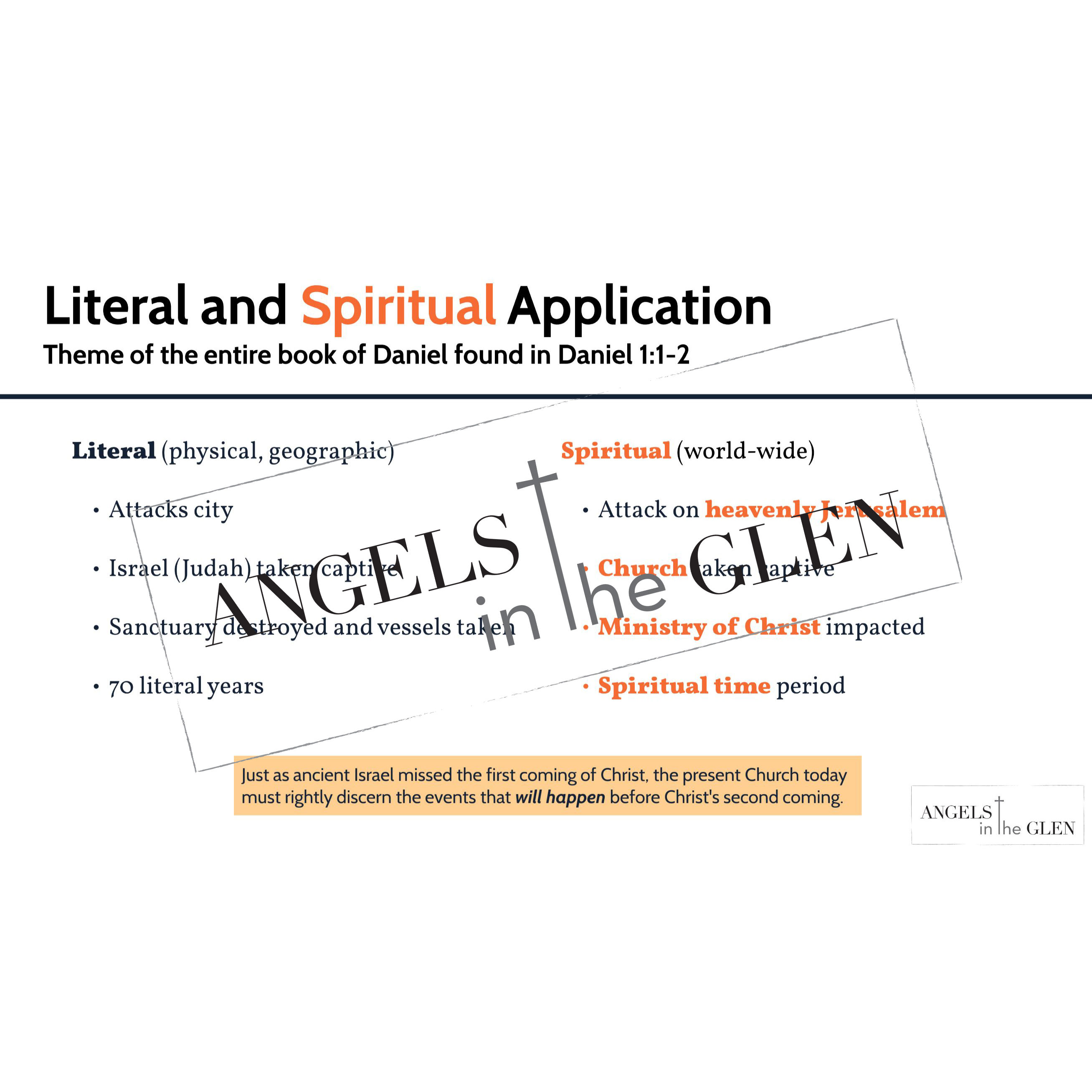 Daniel 1 - Theme of the Entire Book of Daniel, Literal v. Spiritual