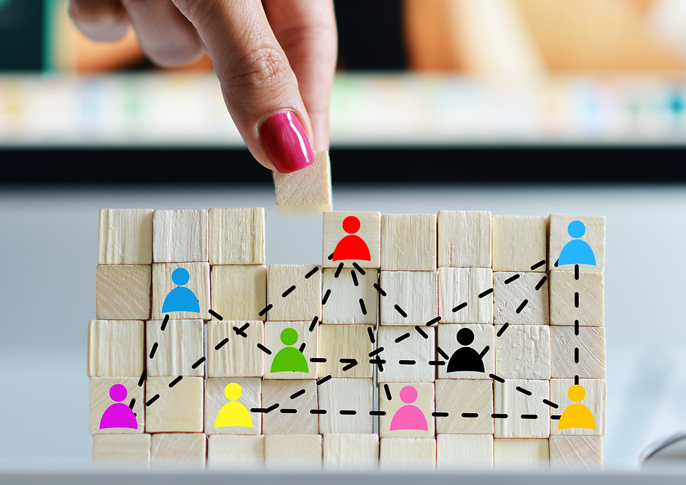 Matrix-Restructuring: How To Do It Right