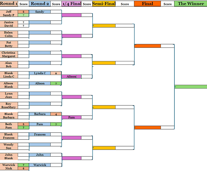 Chairmans Cup 14th June 26.png