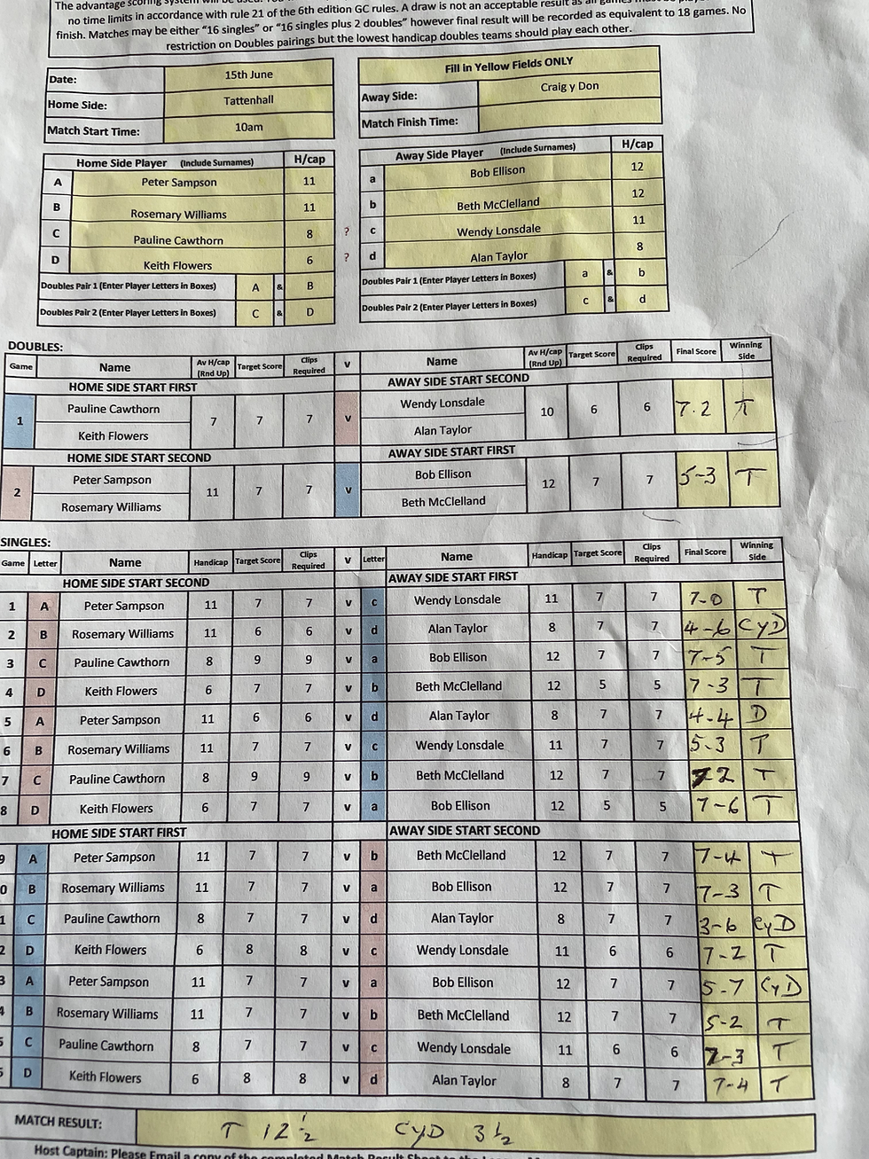 The Score Sheet