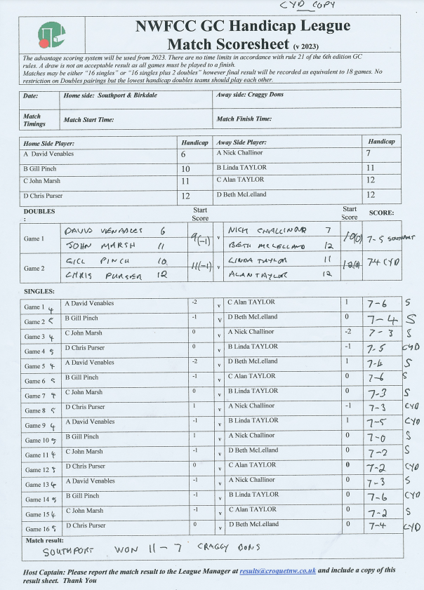 Score Sheet -Southport 11 vs CYD 7