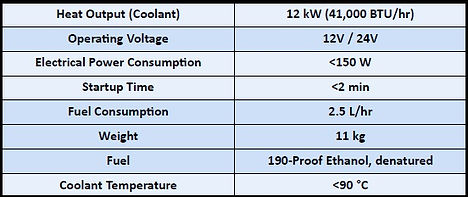 ClearTherm Specs Table.jpg