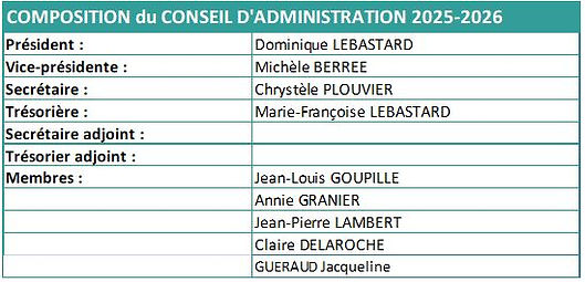 Composition du Bureau 2025-2026.JPG