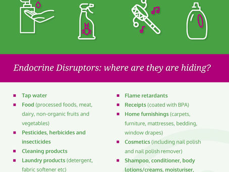 Endocrine Disrupting Chemicals (EDCs)