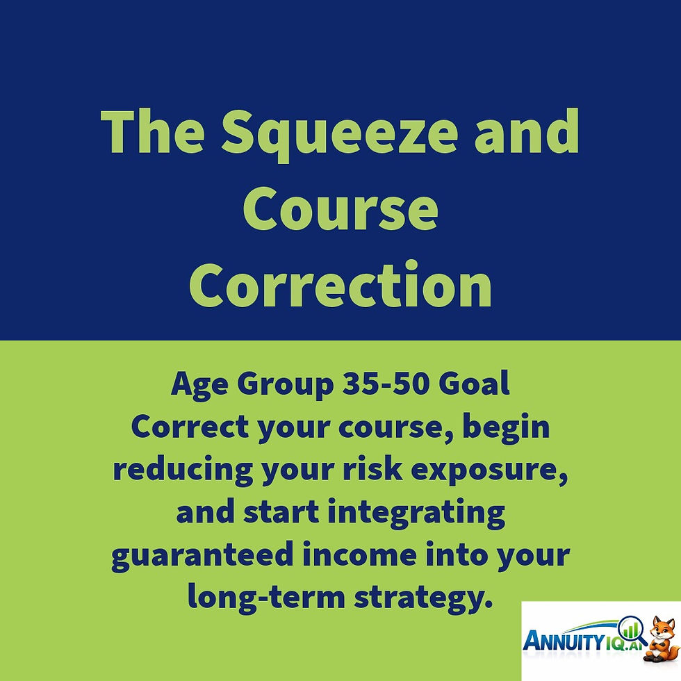 Retirement planning for age group 35-50 - the goal: Correct course, begin reducing risk exposure, and integrate income strategies for long-term.