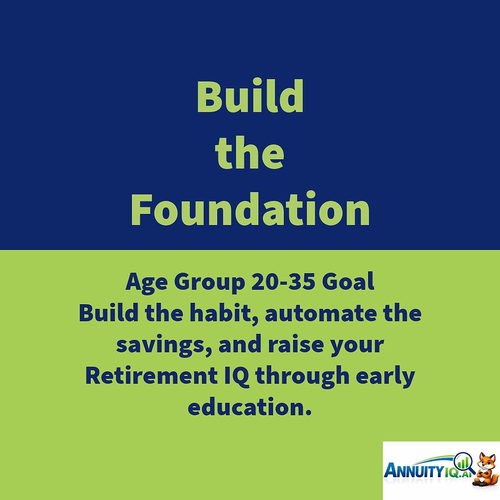 Age 20-35 Retirement Planning - Building the Foundation: the habit, automate savings, and raising retirement IQ through early education.