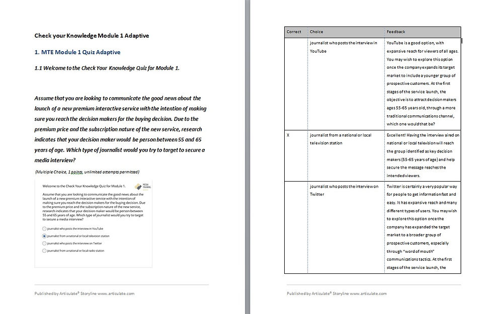 Media Training for Executives Articulate Storyline Adaptive Module Development