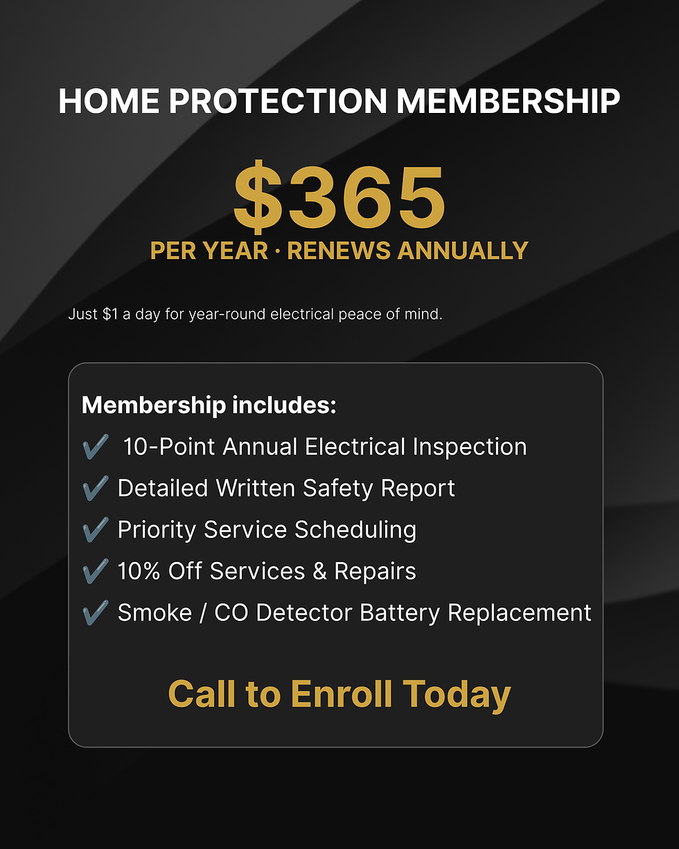maximum_electric_membership.png