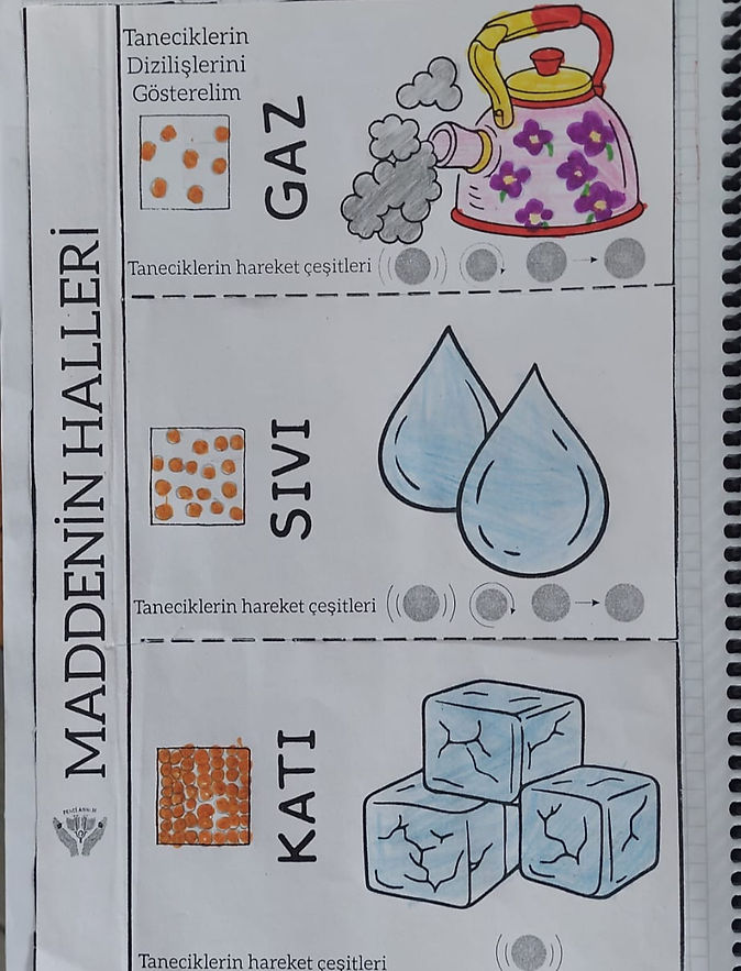 kati-sivi-gaz-etkinligi
