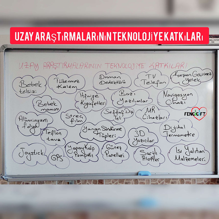 7.SINIF 1.ÜNİTE
GÜNEŞ SİSTEMİ VE ÖTESİ