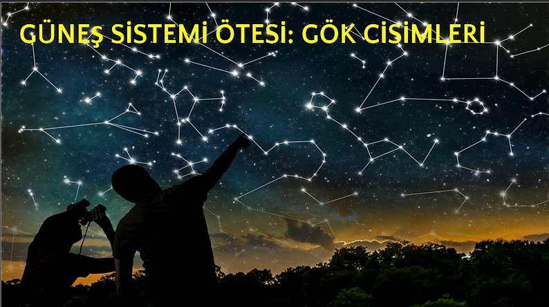 7.SINIF 1.ÜNİTE
GÜNEŞ SİSTEMİ VE GÖK CİSİMLERİ