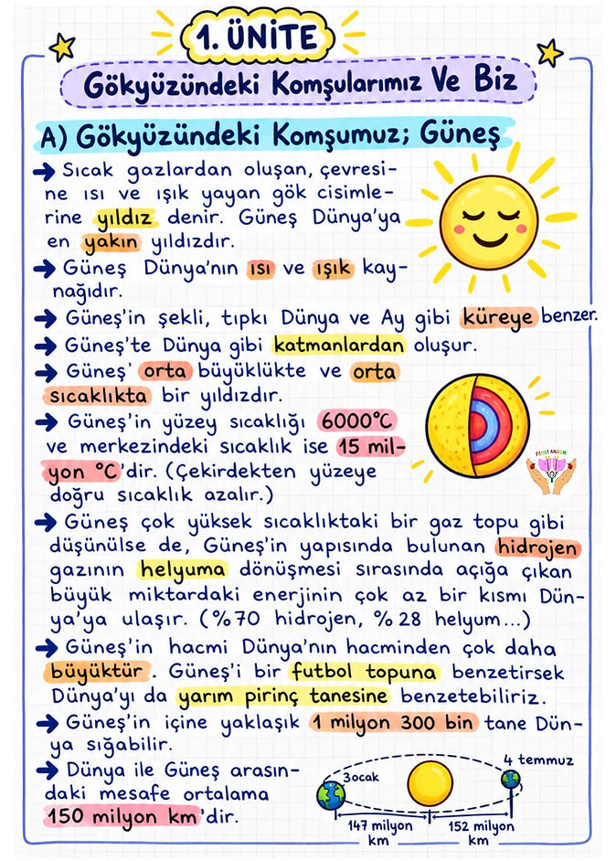 1-unite-gokyuzundeki-komsularimiz-ve-biz