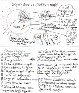 gunesin-ozellikleri-fen-ders-notlari-1