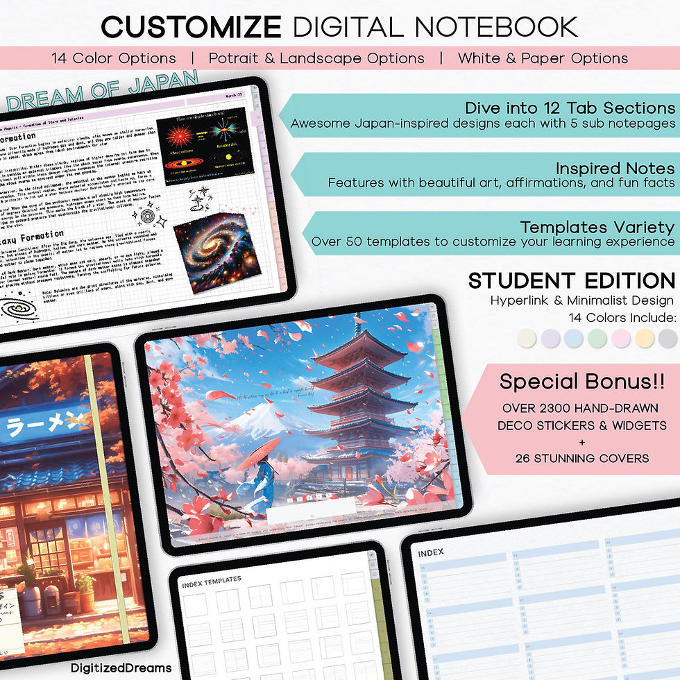 Digital notebook, Japanese digital notebook, student digital notebook, student notebook, digital planner, student planner