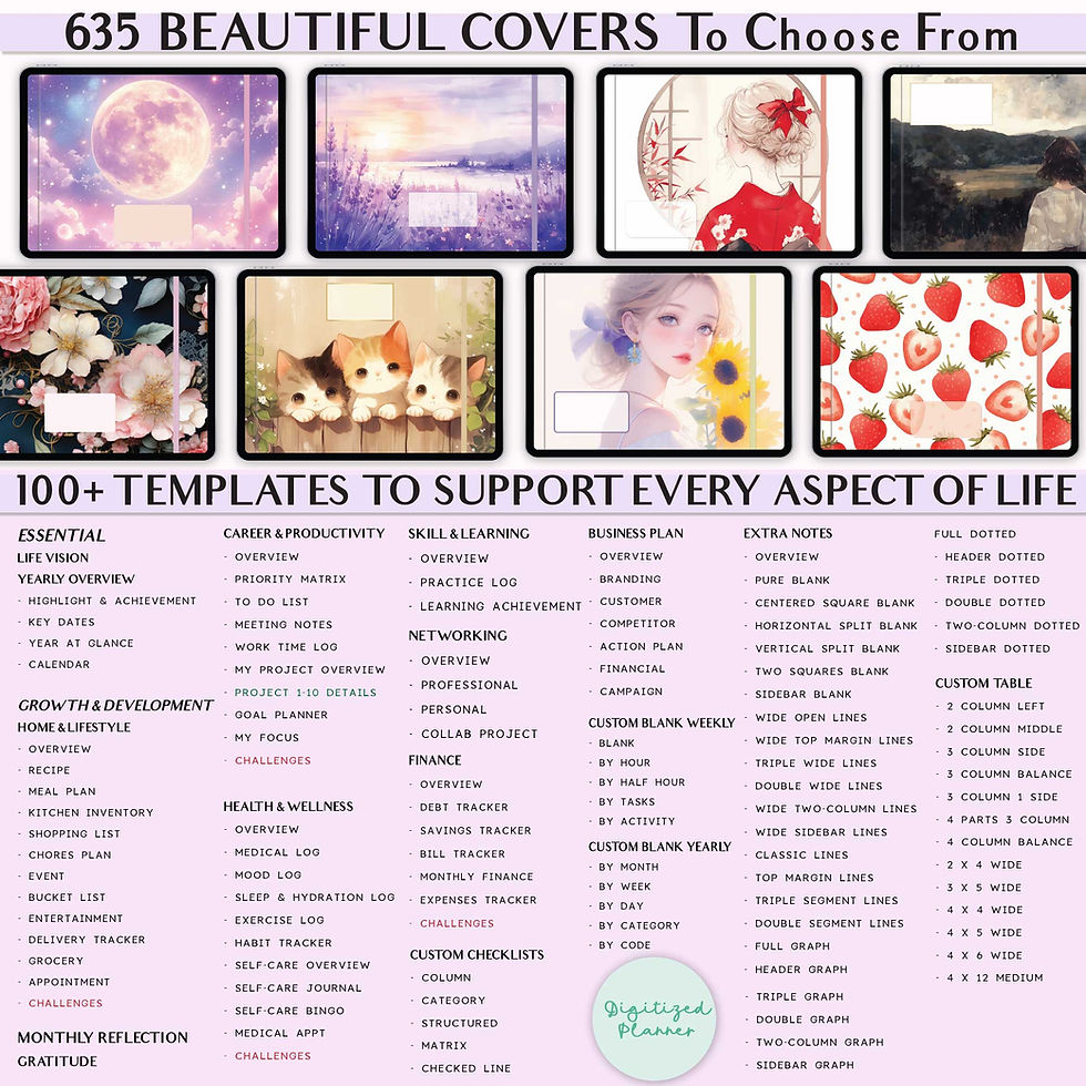 Thumbnail: digital planner adhd planner ipad digital planner, custom digital planner, mental health planner