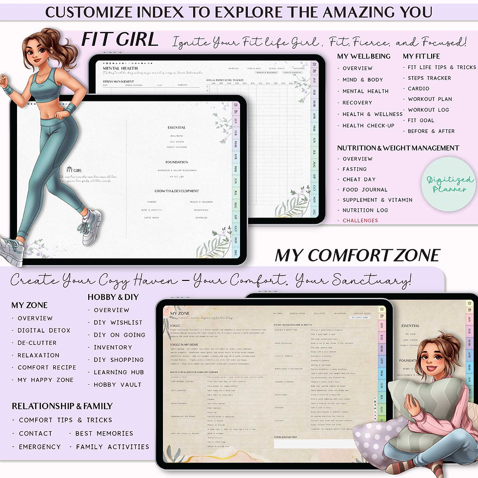 Thumbnail: digital planner adhd planner ipad digital planner, custom digital planner, mental health planner