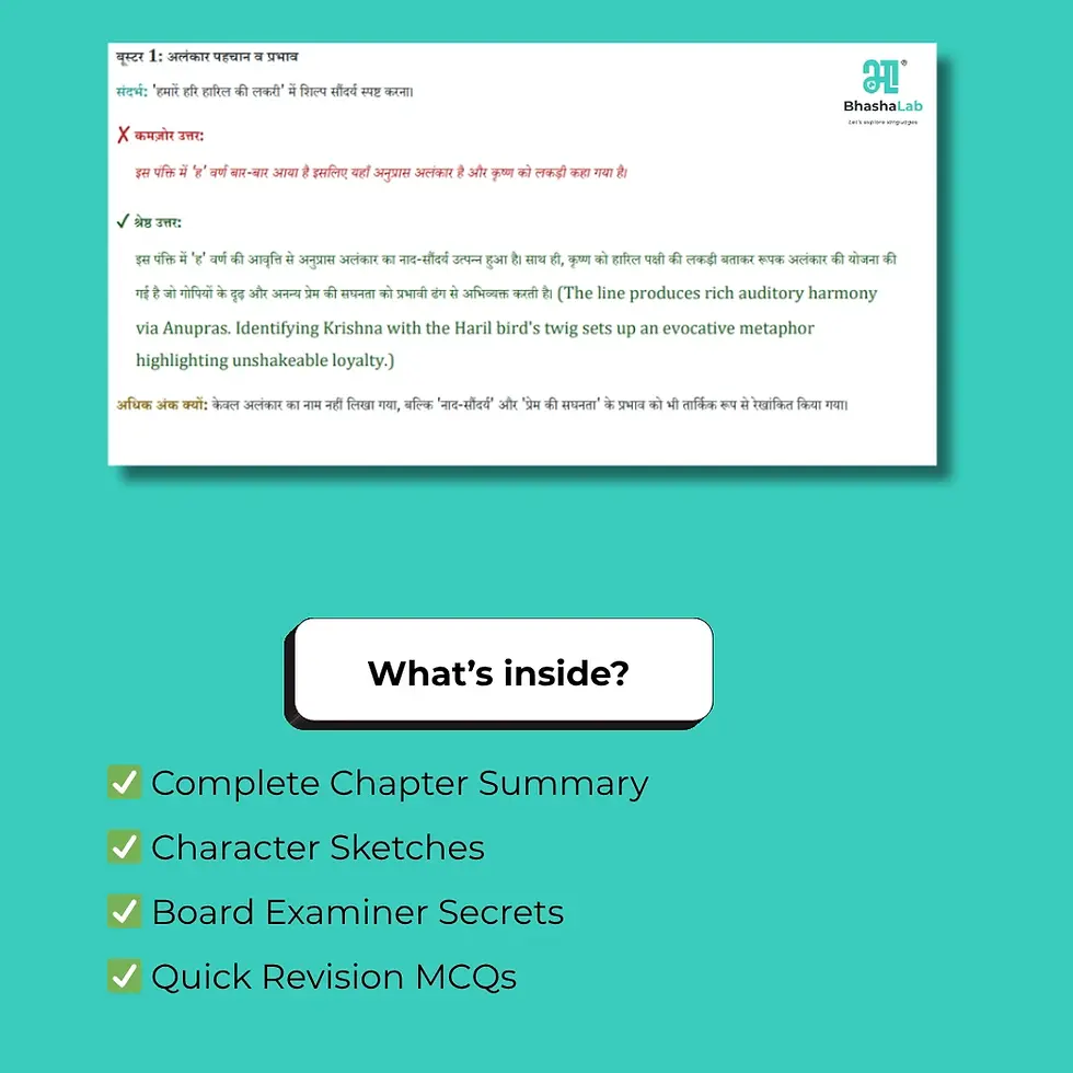Thumbnail: Class 10 Hindi Surdas Ke Pad Notes PDF Sample