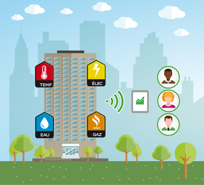 10 raisons d'adopter des compteurs communicants