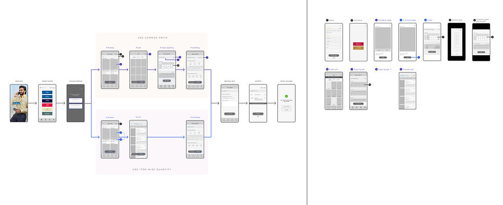 figma export wireframes (1).jpg