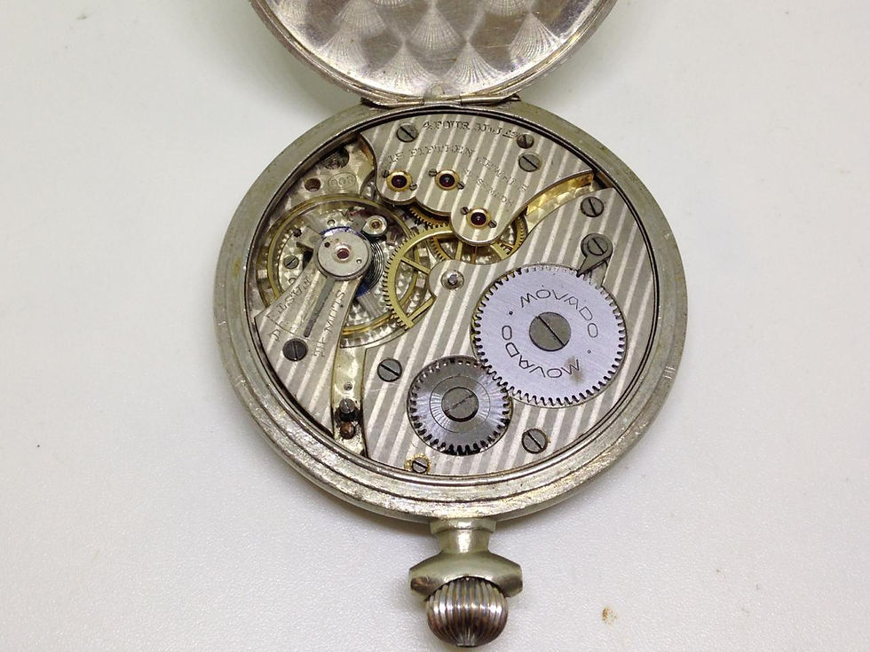Miniatura: Relógios e Sucatas de Bolso Webclock