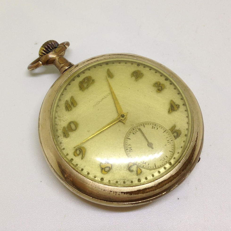 Miniatura: Relógios e Sucatas de Bolso Webclock