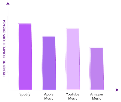 Market Analysis-02.png
