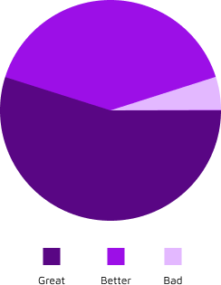 Vector3.png