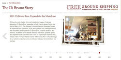 DB_ArdmoreTimeline