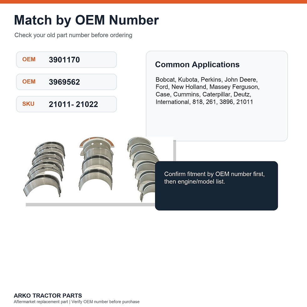 Thumbnail: Cummins 6BT Main Bearing & Connecting Rod Bearing Set