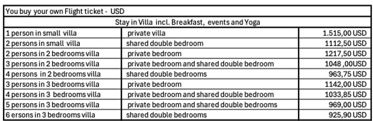 Budget 3. udgave med us .jpg