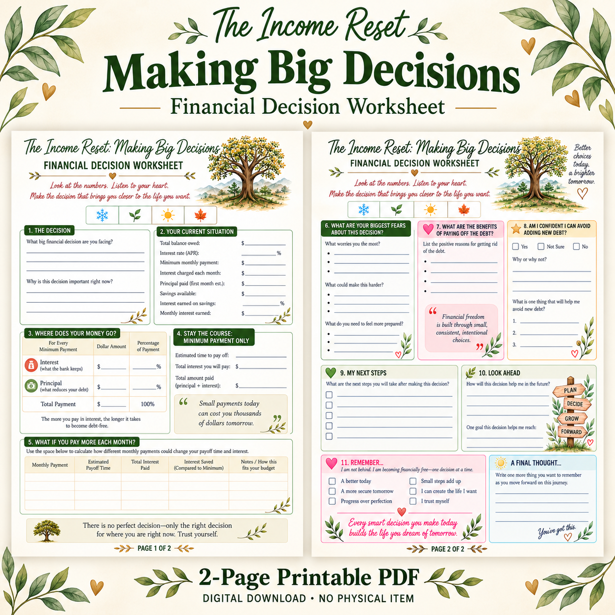 Making Big Decisions — 2-Page Financial Decision Worksheet