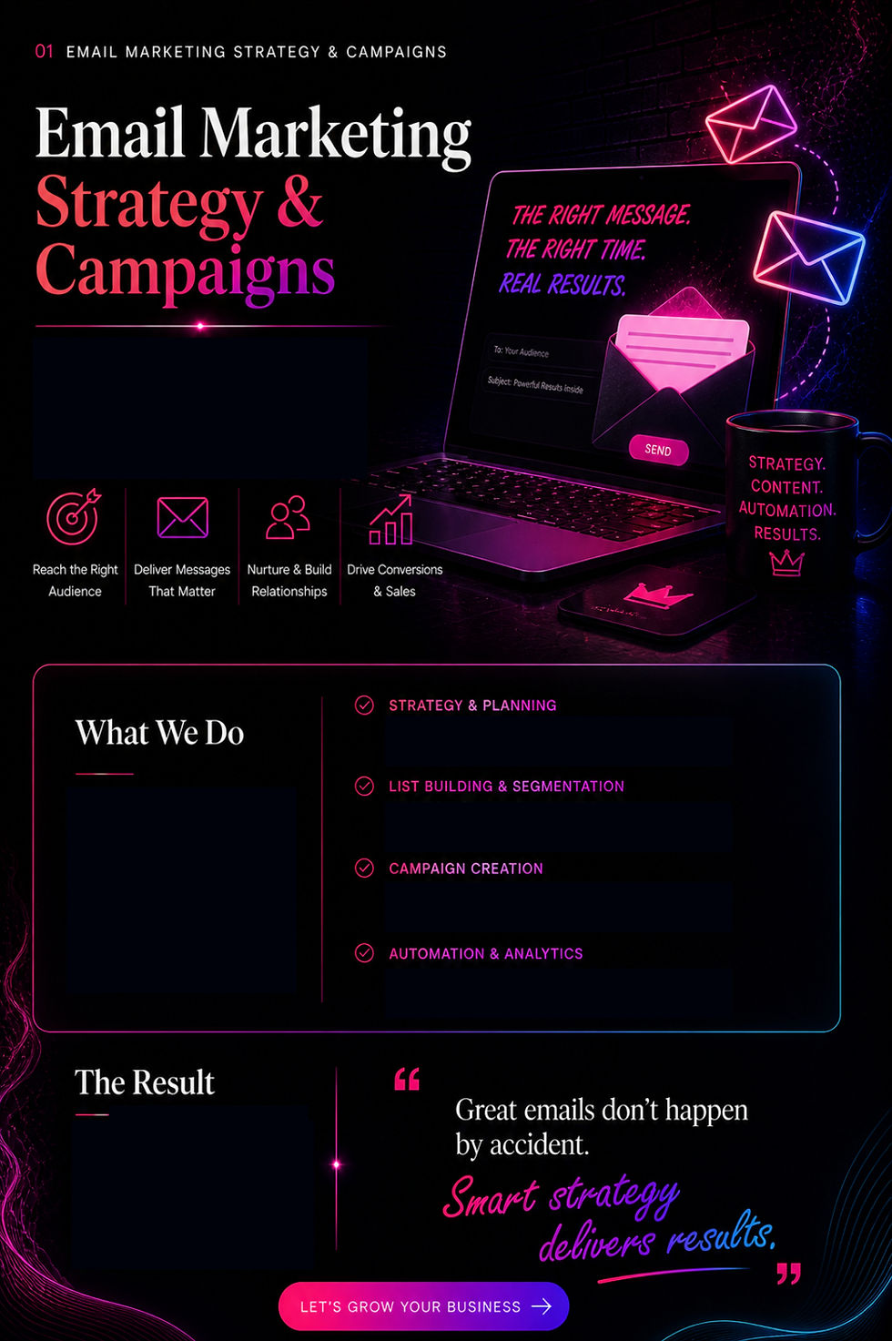 Noble graces Brand strategy and messaging marketing graphic featuring branding, positioning, and business growth services.
