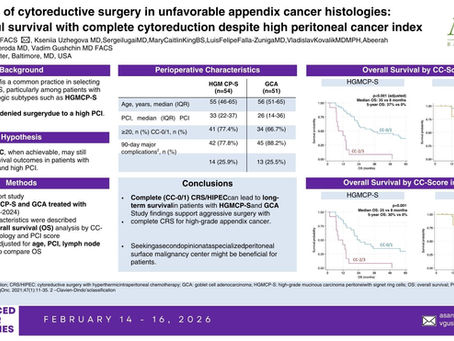 When ‘Too Advanced’ Isn’t the End: New Findings on Appendix Cancer Treatment