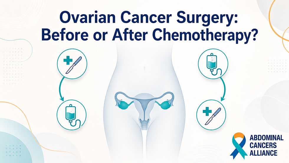 Infographic on ovarian cancer surgery before or after chemotherapy, with uterus/ovaries diagram, chemo and surgery icons, ACA logo.