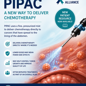 Medical poster for PIPAC chemotherapy by Abdominal Cancers Alliance, showing a catheter spraying treatment toward abdominal tumors.