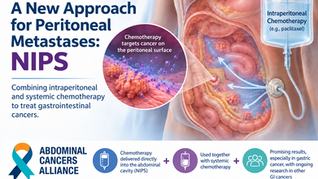 Targeting Peritoneal Metastases from Two Directions: The Promise of NIPS