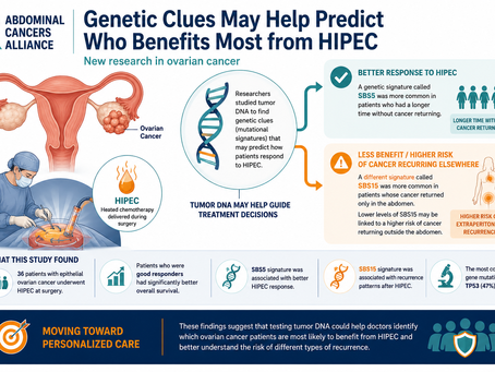Genetic mutations may determine which ovarian cancer patients do better following HIPEC