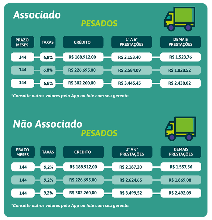 TABEL_PESADOS.png