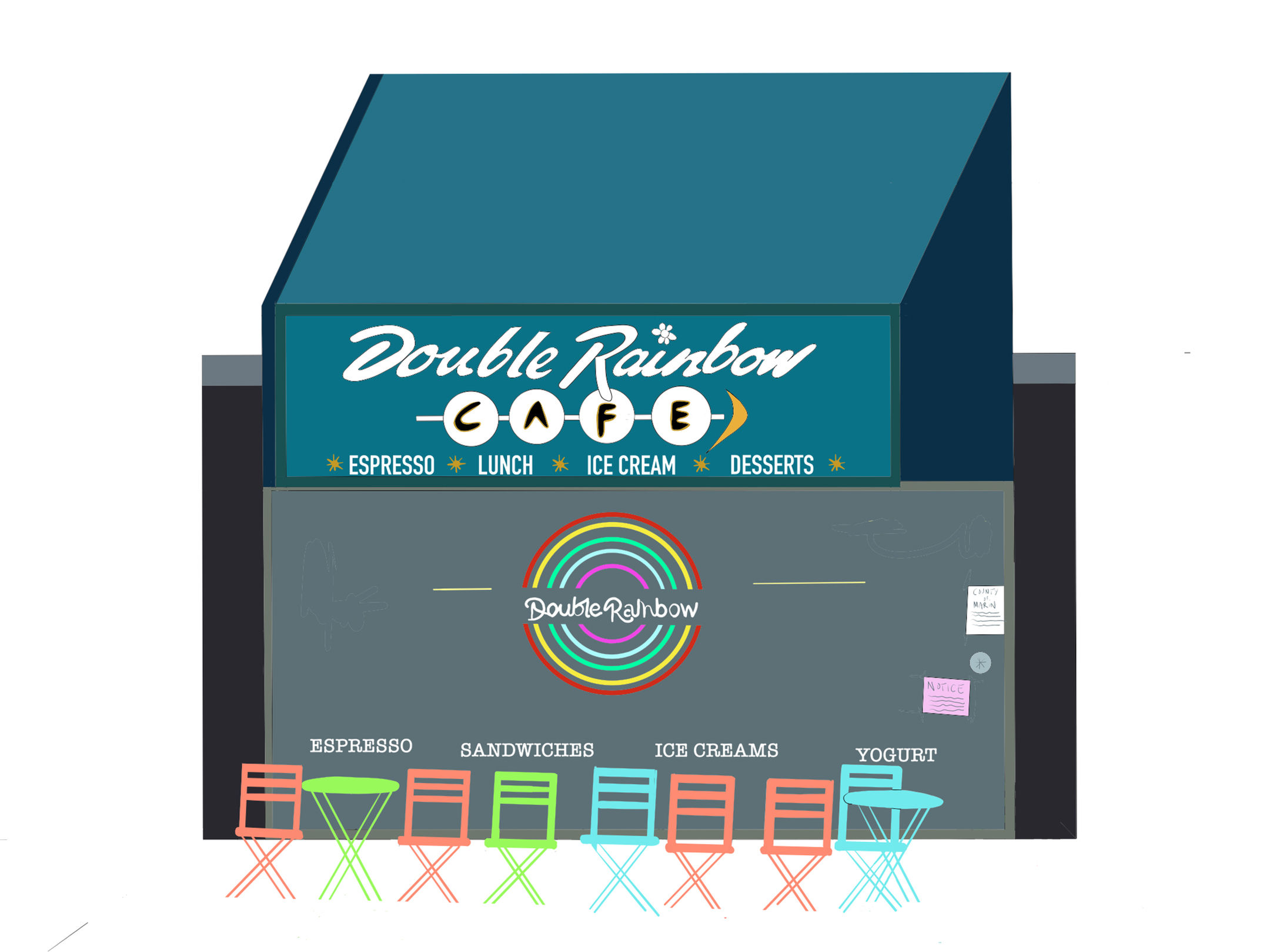 Double Rainbow in San Rafael