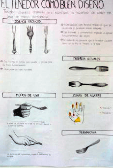 ¿Qué es el buen diseño?