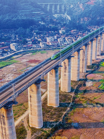 مبادرة الحزام والطريق الصينية