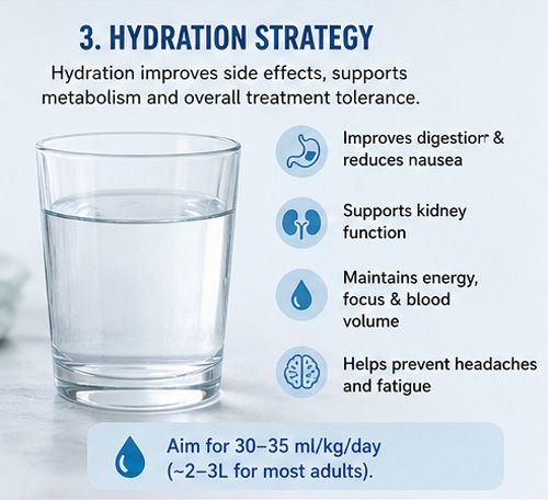 mounjaro side effects nausea hydration