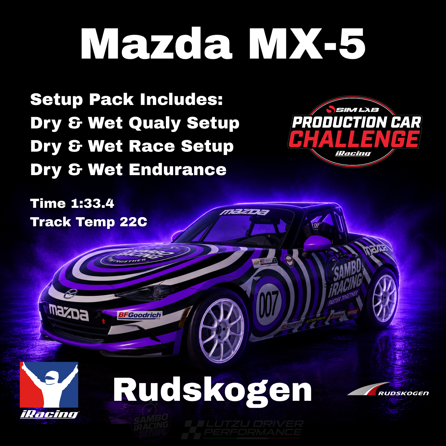 Mazda MX5 Rudskogen iRacing Setups