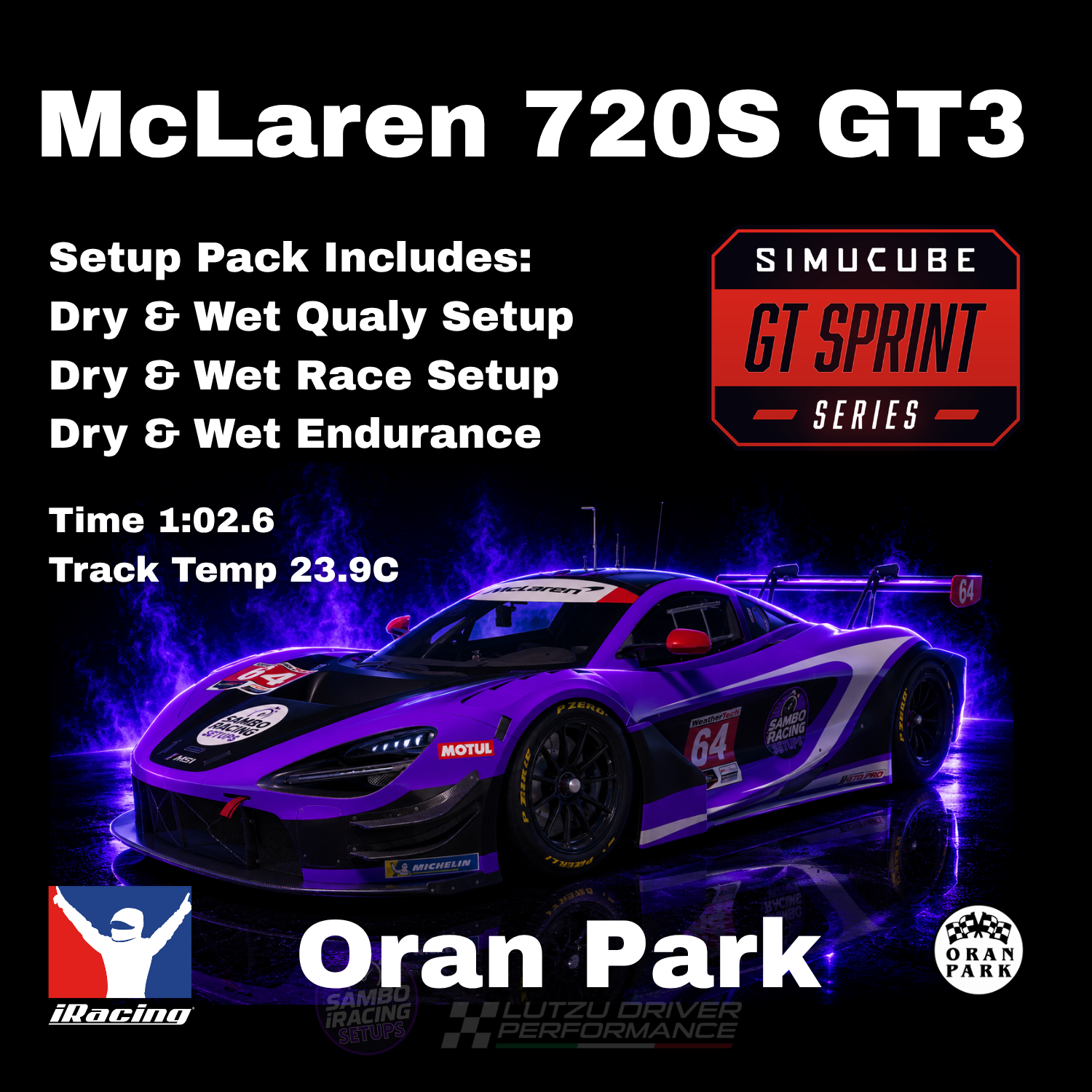 McLaren 720S GT3 Oran Park iRacing Setups