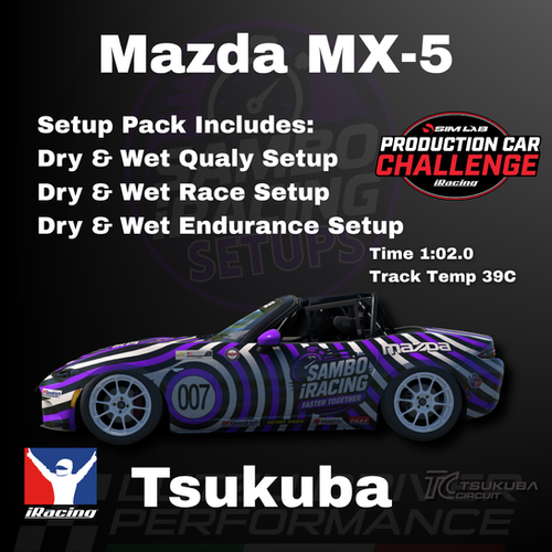 Mazda MX5 Tsukuba iRacing Setups | Sambo Setups