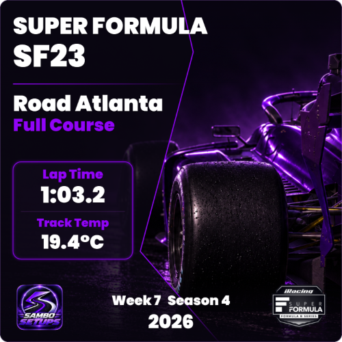 Super Formula Road Atlanta iRacing Setups